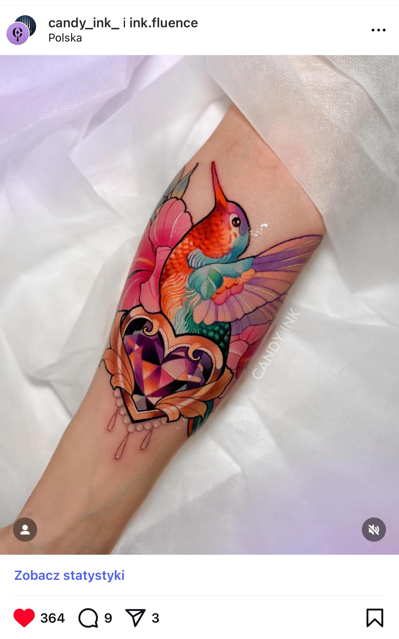 Inksearch tattoo Candy Ink